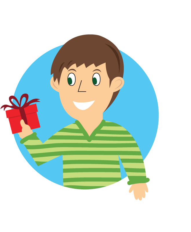 Wishlistgroups